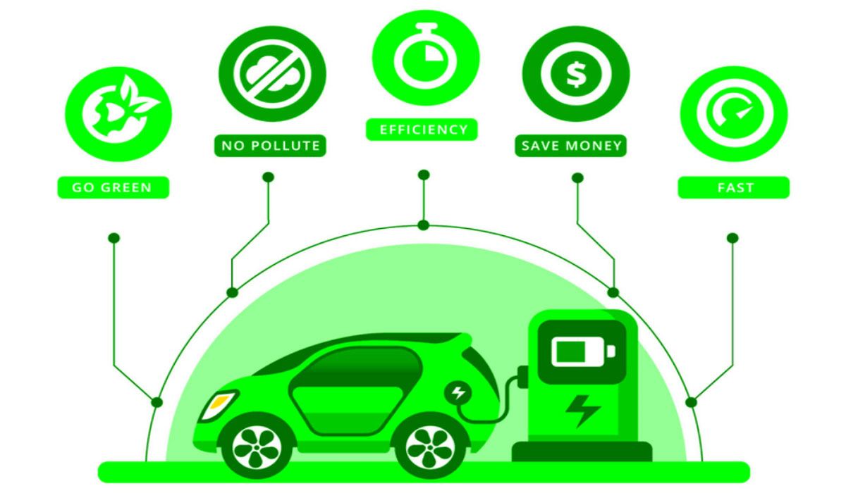 Benefits of Using Electric Vehicles for the Environment and Your Wallet2