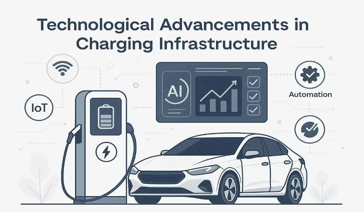 Charging Infrastructure and Technology