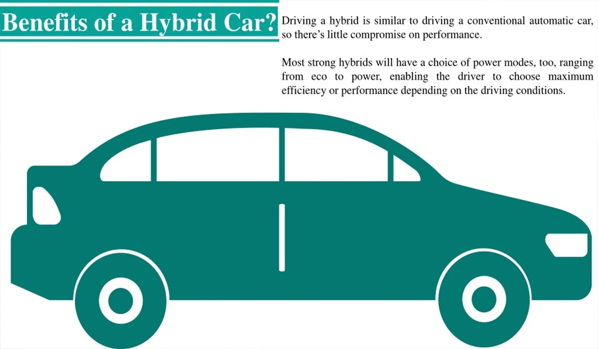 10 Advantages of Hybrid Vehicles That People Rarely Know