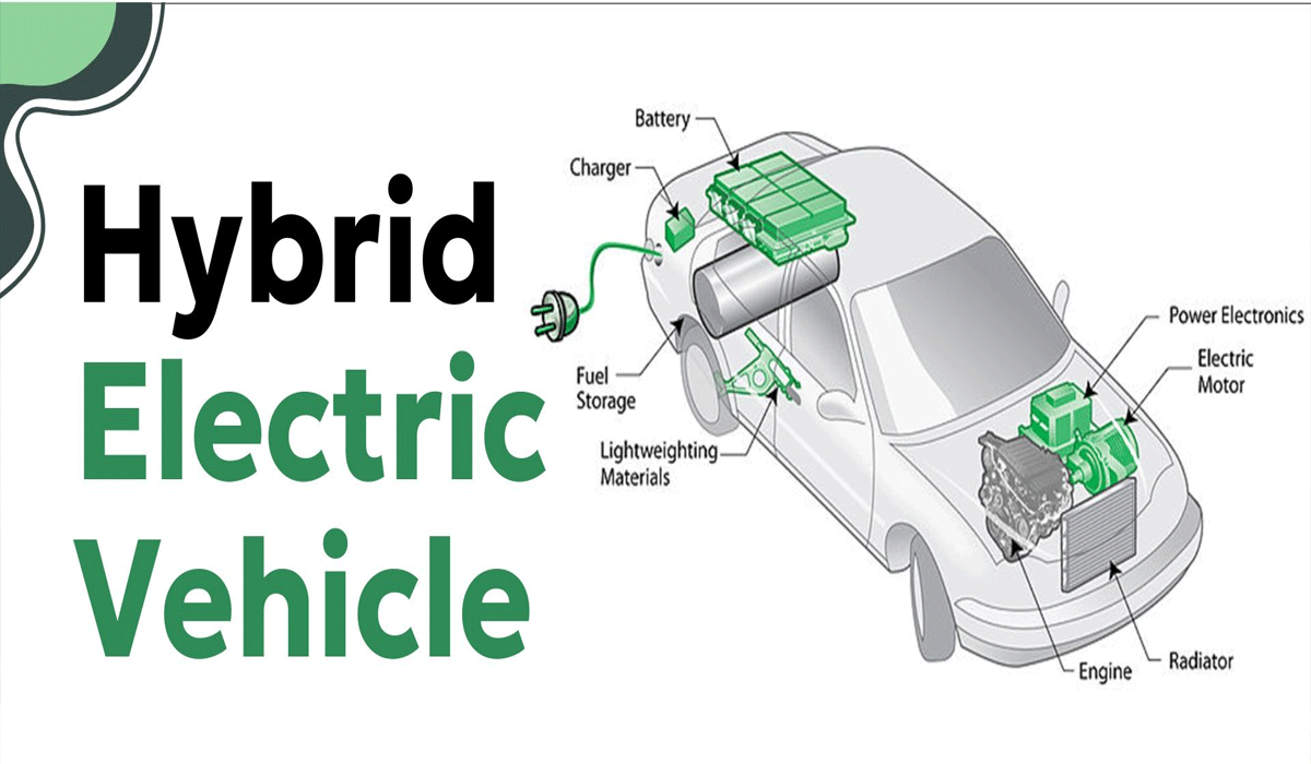 Understanding Hybrid Vehicles And Their Role In Modern Mobility