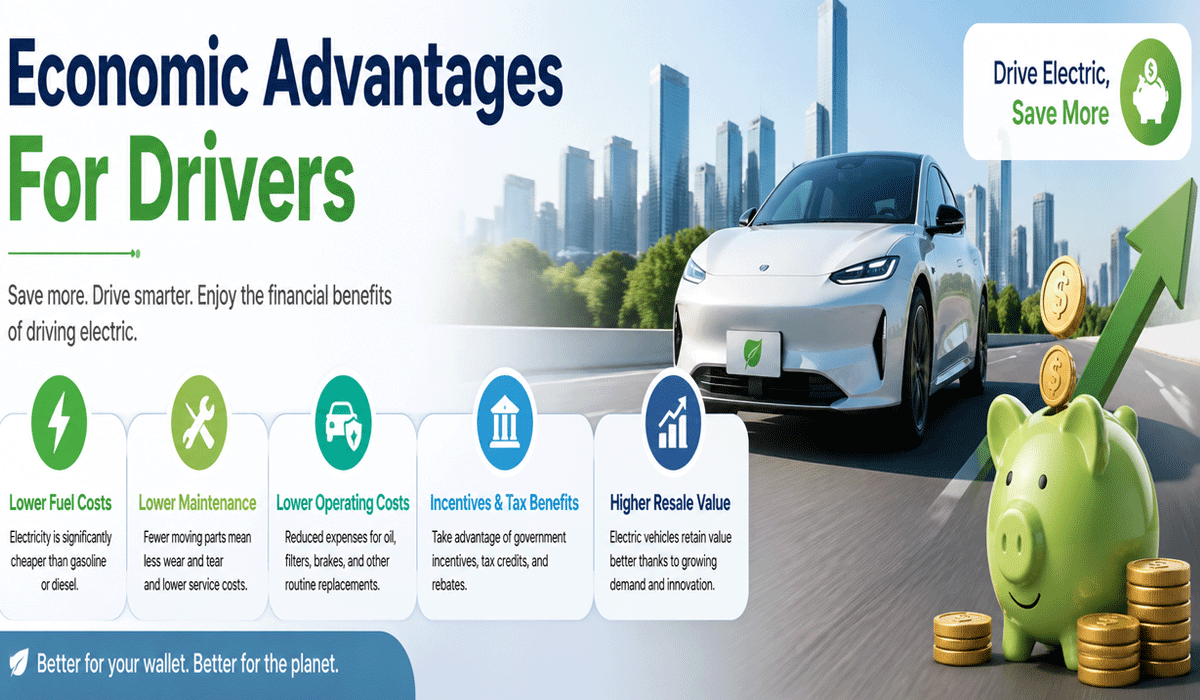 Economic Advantages For Drivers