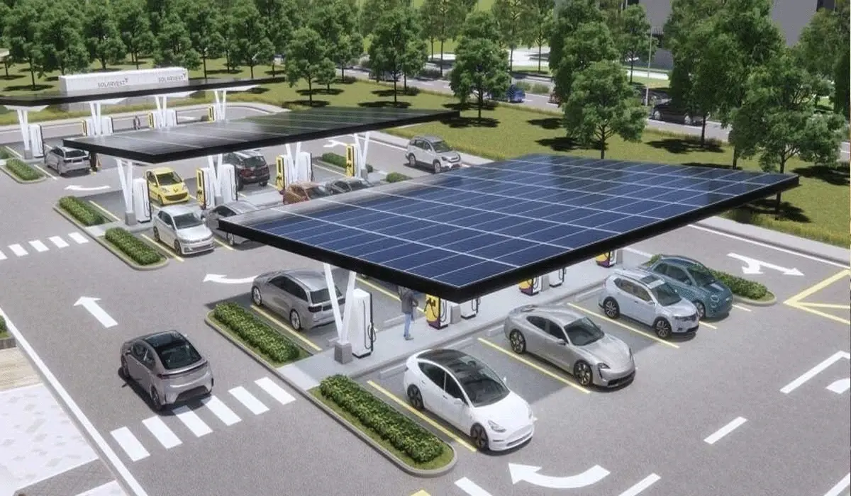 Synergy Between Electric Cars and Renewable Energy